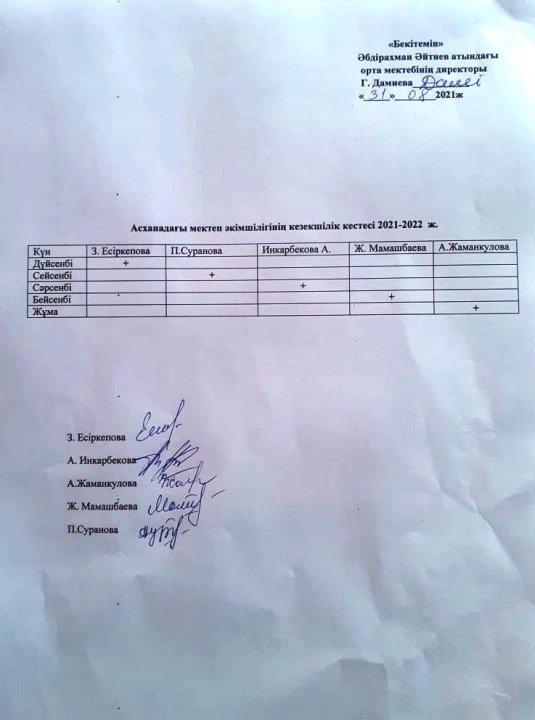 Асханадағы мектеп әкімшілігінің кезекшілік кестесі 2021-2022 оқу жылы