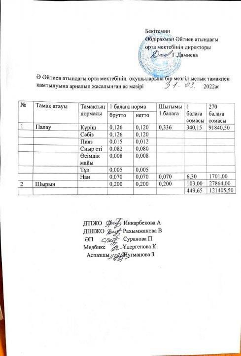 Ас мәзірі