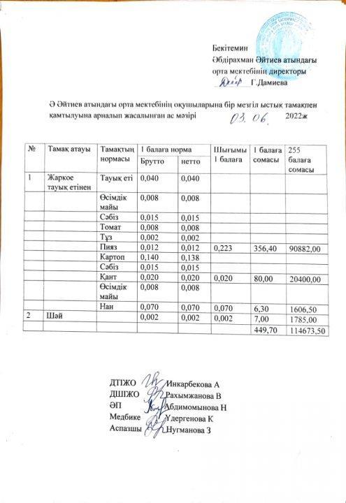 Жазғы лагерь маусым айының ас мәзірі 2021-2022 оқу жылы