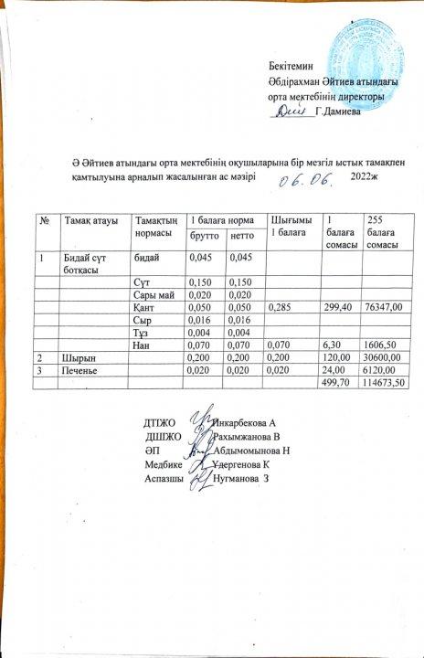 Жазғы лагерь маусым айының ас мәзірі 2021-2022 оқу жылы