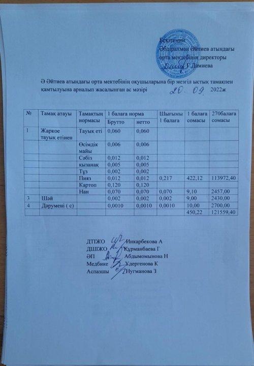 2022-2023 оқу жылы қыркүйек айының ас мәзірі