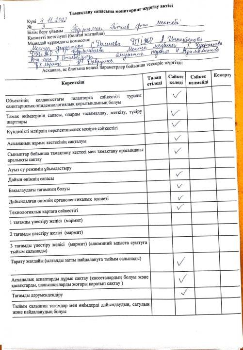 Қараша айының бракираж комиссия отырысы