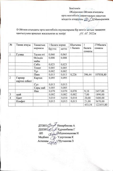 "Желтоқсан айының ас мәзірі 2022-2023 оқу жылы