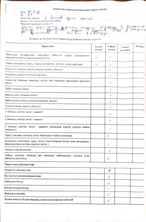 Желтоқсан айының бракираждық  комиссияның тексеру актісі , хаттамасы