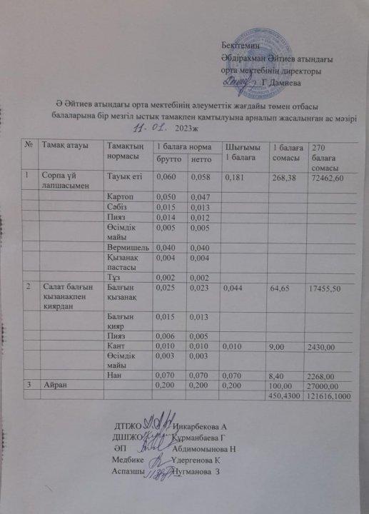 Қаңтар айының ас мәзірі 2022-2023 оқу жылы