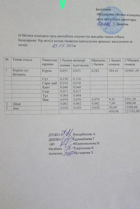 "Қаңтар айының ас мәзірі 2022-2023 оқу жылы"