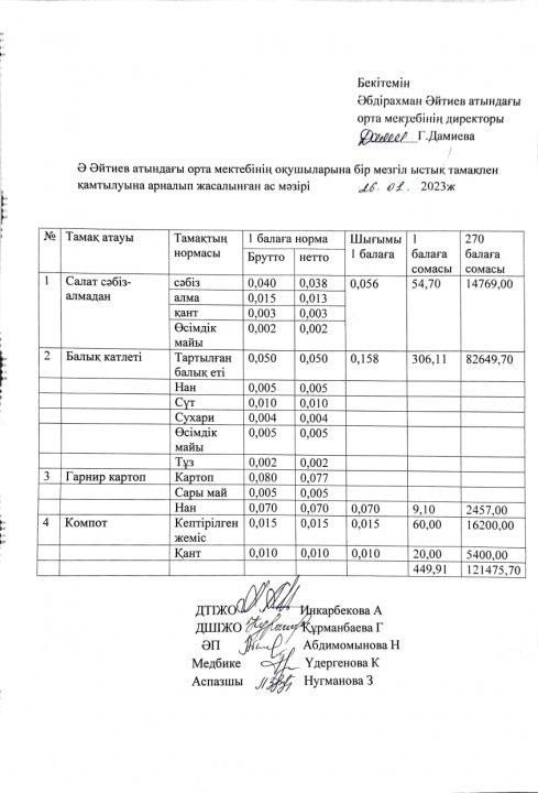Қаңтар айының ас мәзірі 2022-2023 оқу жылы