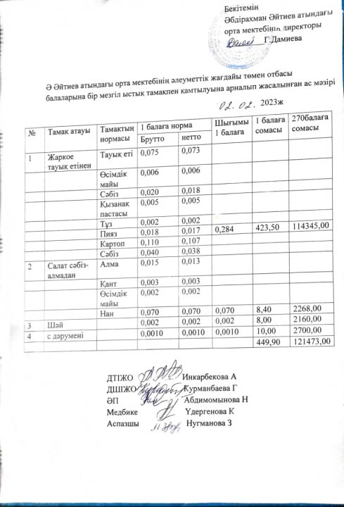 Ақпан айының ас мәзірі 2022-2023 оқу жылы