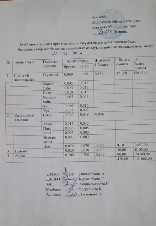 "Ақпан айының ас мәзірі 2022-2023 оқу жылы"
