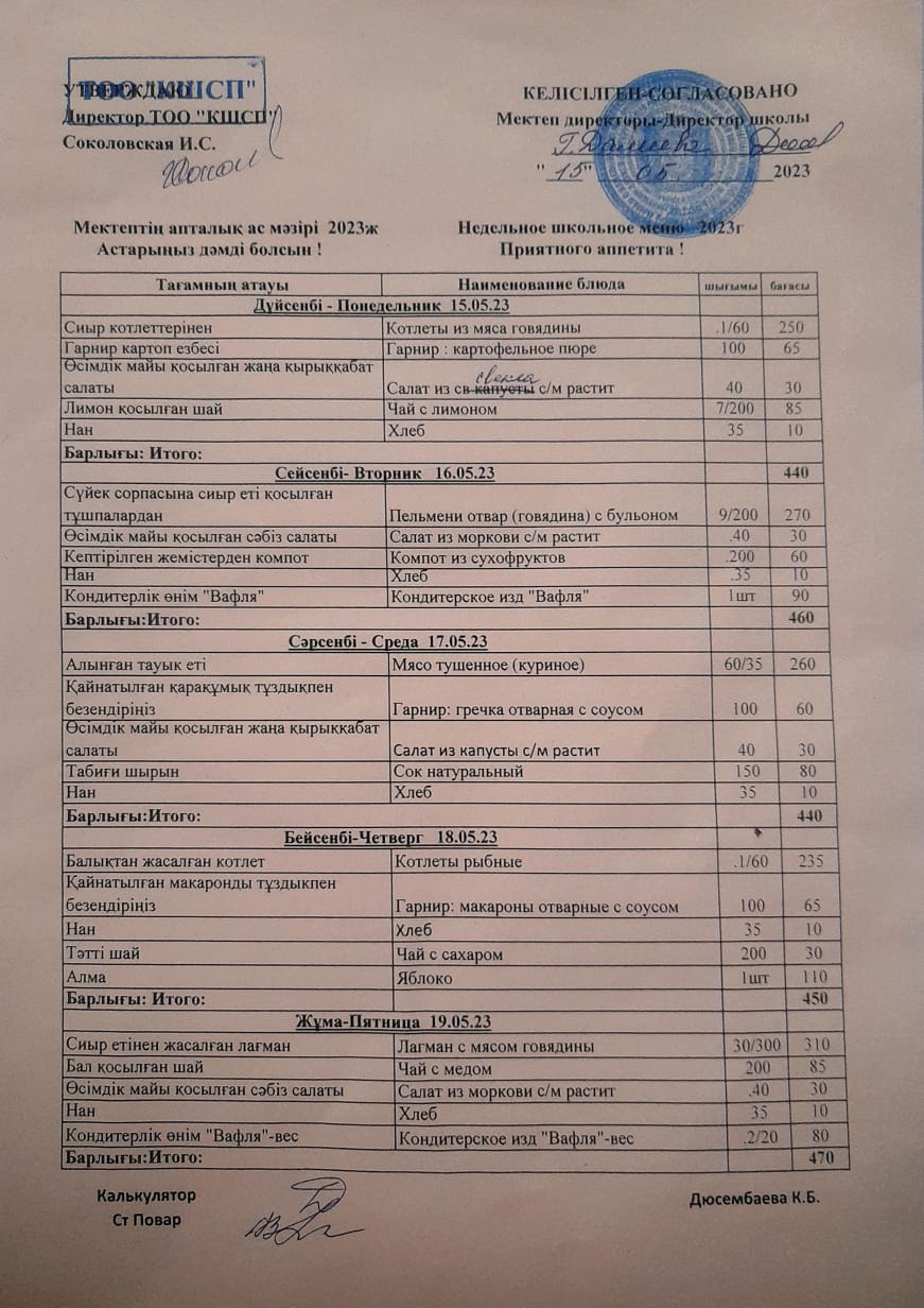 Мамыр айының ас мәзірі 2022-2023 оқу жылы