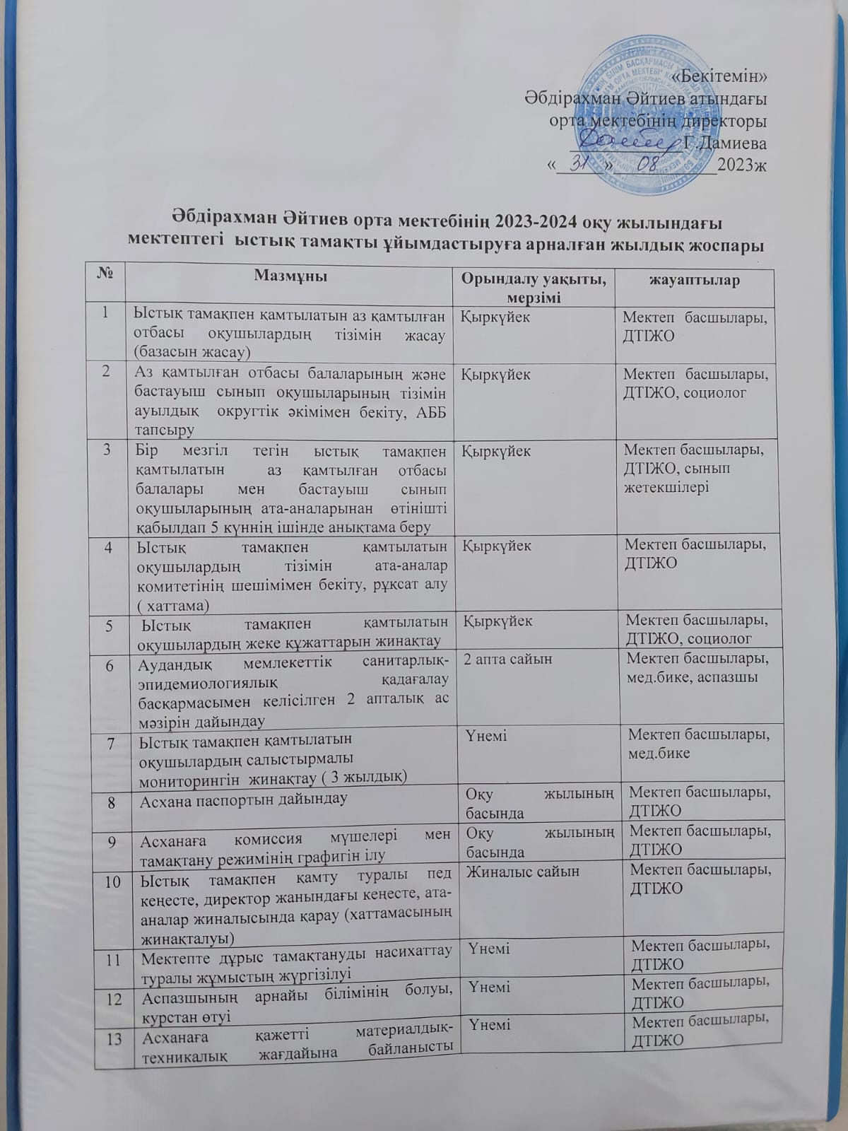 2023-2024 оқу жылындағы  мектептегі ыстық тамақты ұйымдастыруға арналған жылдық жоспары