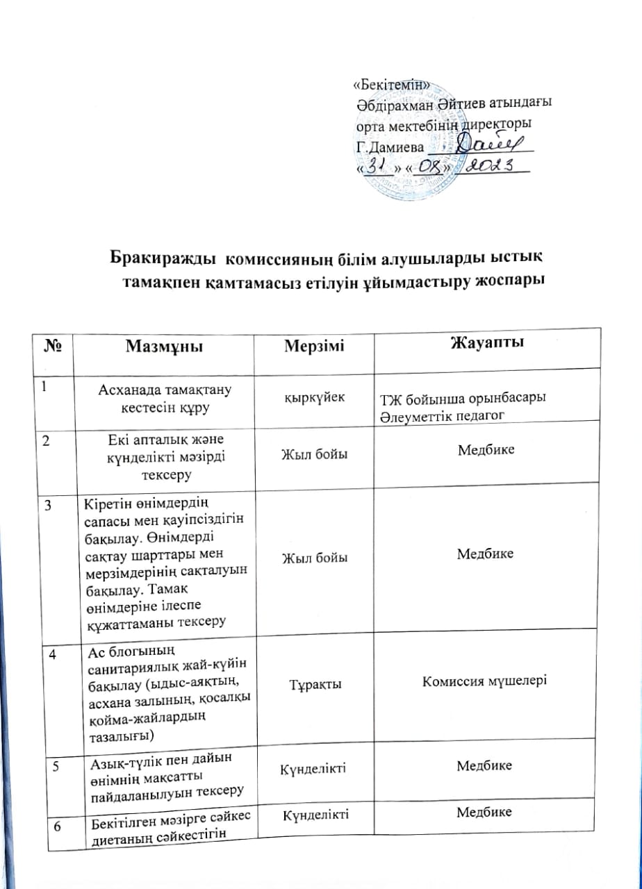 2023-2024 оқу жылындағы Ыстық тамақты ұйымдастыру және брокеражды комиссия құру туралы