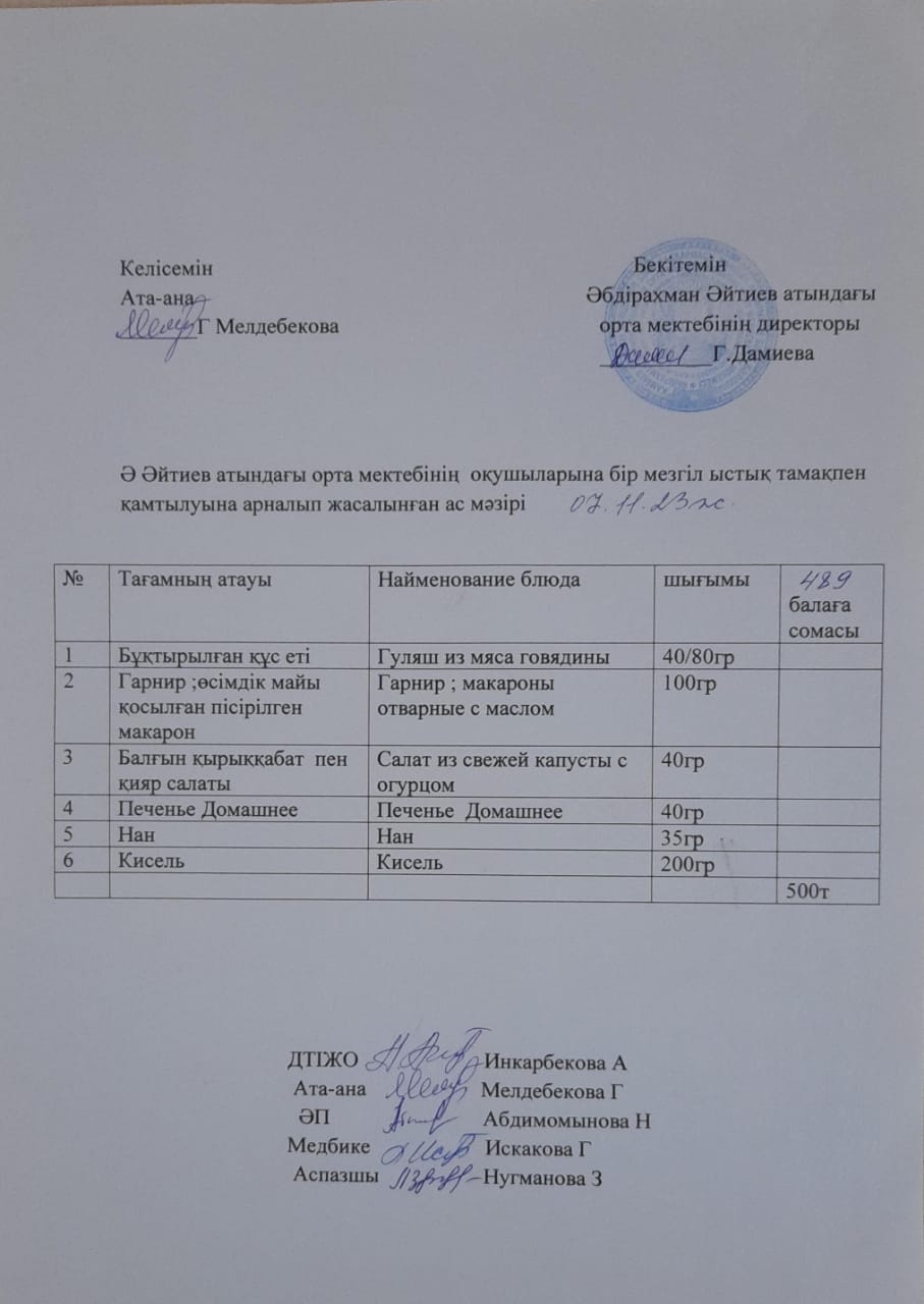 2023-2024 оқу жылының 7 -қараша күніне арналған ас мәзірі