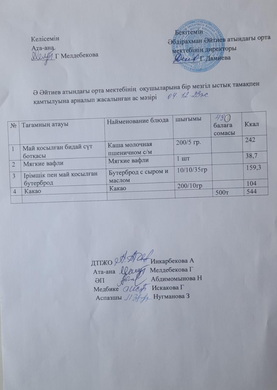 2023-2024 оқу жылының 4 -желтоқсан  күніне арналған ас мәзірі"