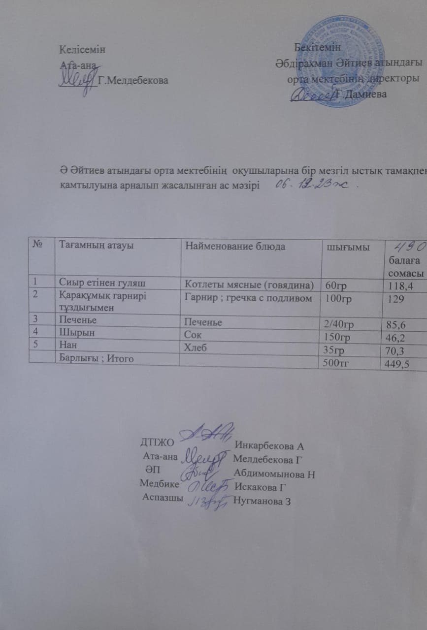 "2023-2024 оқу жылының 6 -желтоқсан күніне арналған ас мәзірі