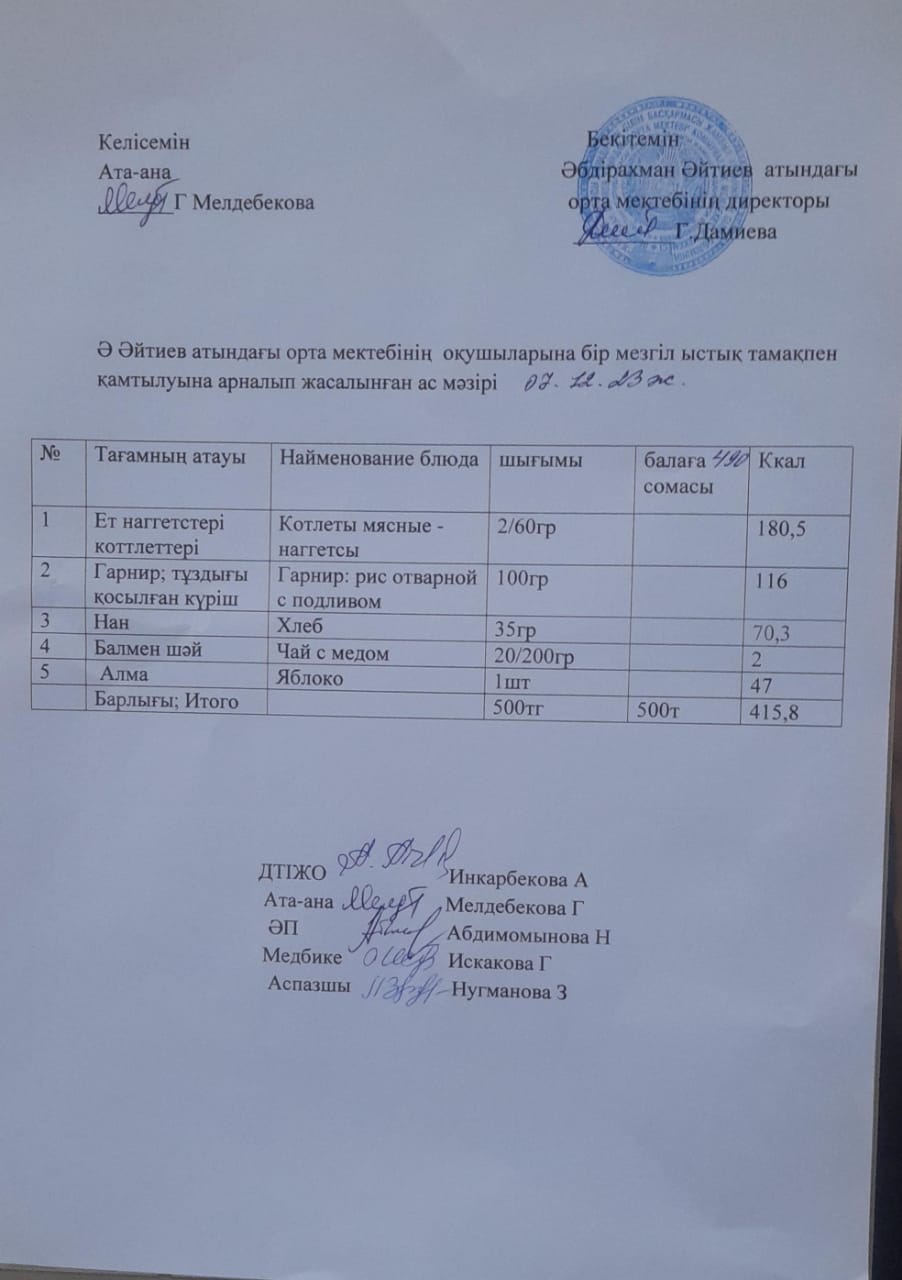 "2023-2024 оқу жылының 7 -желтоқсан күніне арналған ас мәзірі