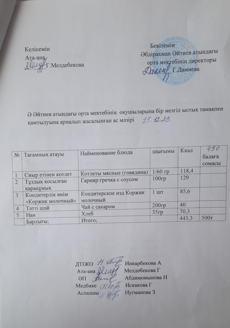 "2023-2024 оқу жылының 15-желтоқсан күніне арналған ас мәзірі"