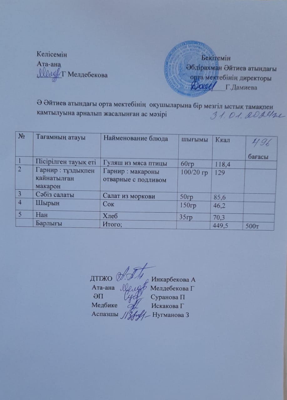 2023-2024 оқу жылының 31-қаңтар күніне арналған ас мәзірі