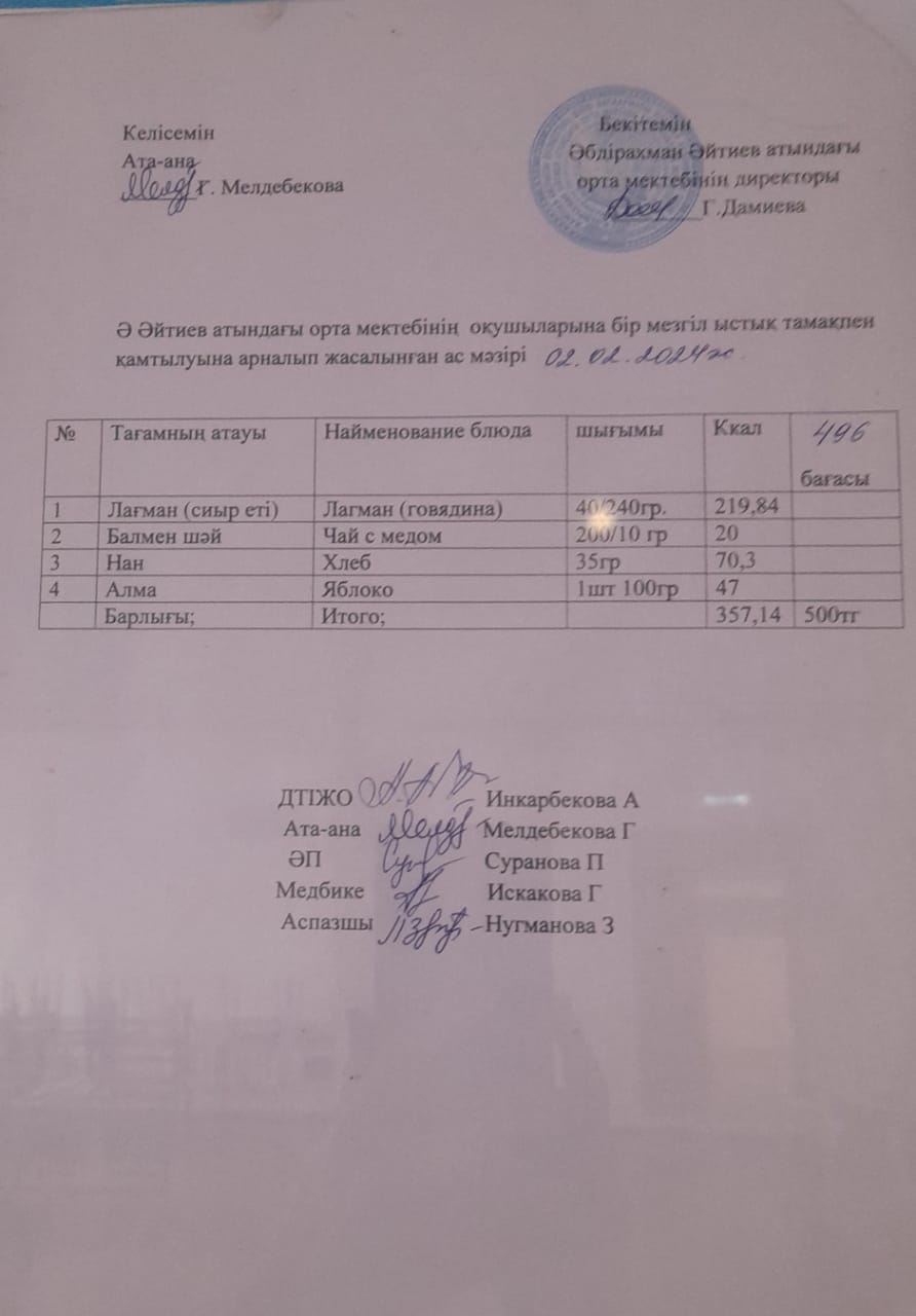 "2023-2024 оқу жылының 2-ақпан  күніне арналған ас мәзірі"