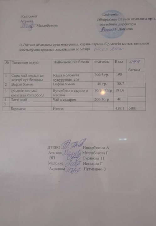 2023-2024 оқу жылының 4- наурыз күніне арналған ас мәзірі
