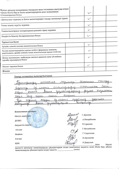 2023-2024 оқу жылында Наурыз айындағы тамақтану сапасын тексеру актісі"