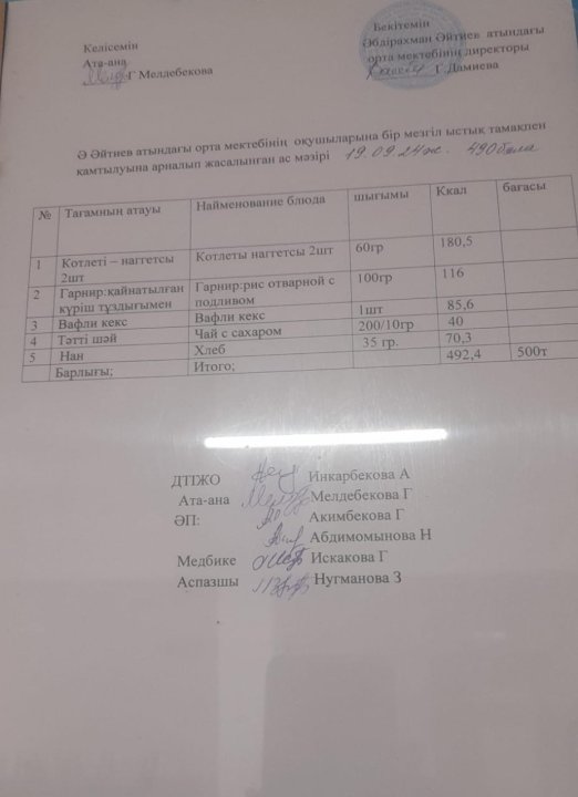 "2024-2025 оқу жылы 19- қыркүйек күніне арналған ас мәзірі"