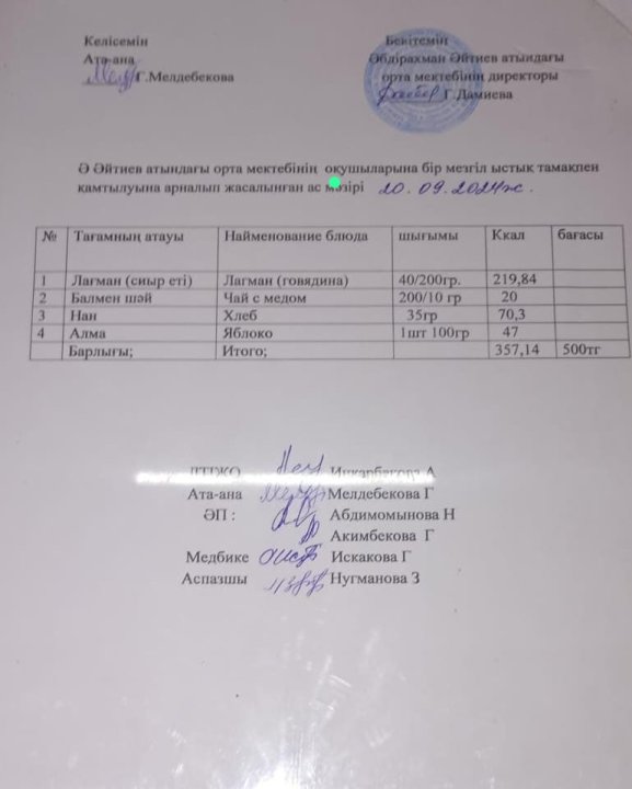 "2024-2025 оқу жылы 20- қыркүйек күніне арналған ас мәзірі"