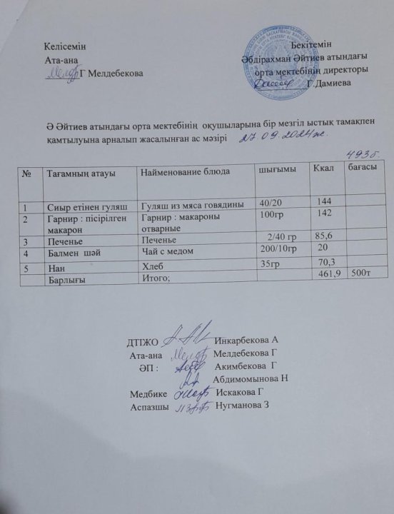 "2024-2025 оқу жылы 27- қыркүйек күніне арналған аз мәзірі"