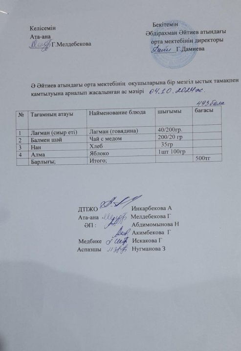""2024-2025 оқу жылы 4-қазан күніне арналған аз мәзірі""