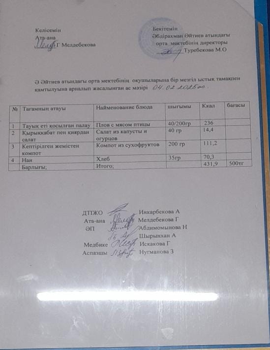 2024-2025 оқу жылы 4 -ақпан  күніне арналған ас мәзірі