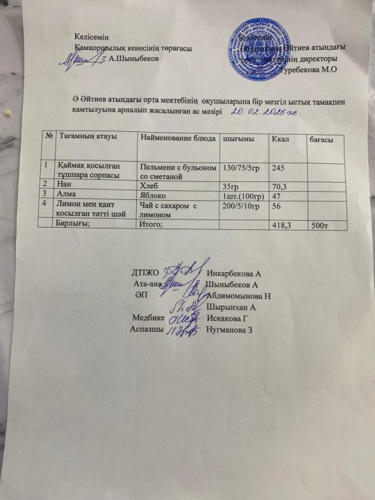 2024-2025 оқу жылы 20- ақпан күніне арналған ас мәзірі"