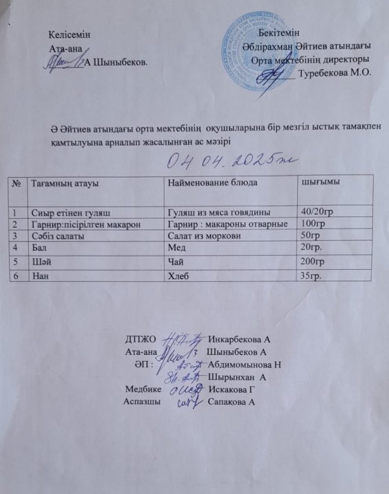 "2024-2025 оқу жылындағы 4-сәуір күніне арналған ас мәзірі"