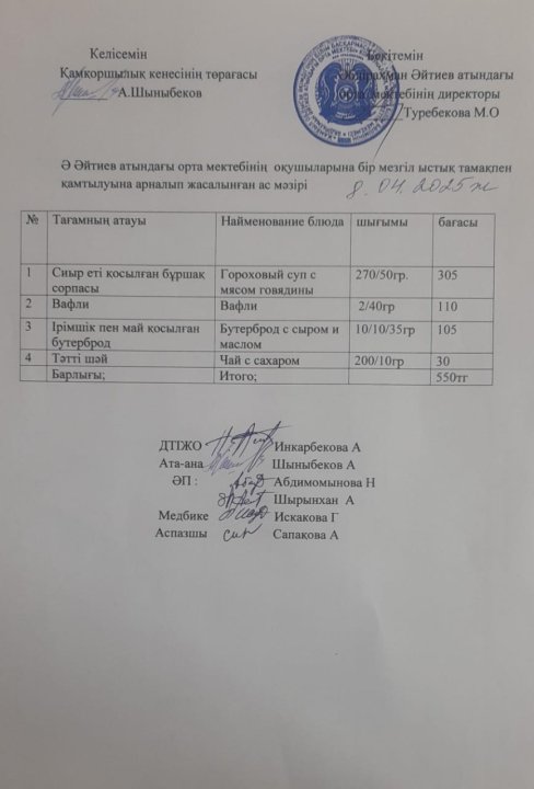 "2024-2025 оқу жылындағы 8-сәуір күніне арналған ас мәзірі"