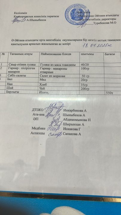 2024-2025 оқу жылының 18 -сәуір күніне арналған ас мәзірі