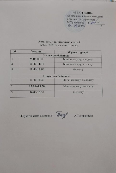 2025-2026 оқу жылындағы асхананың санитарлық кестесі