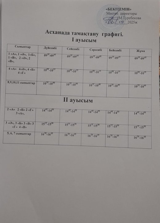 Тамақтану графигі