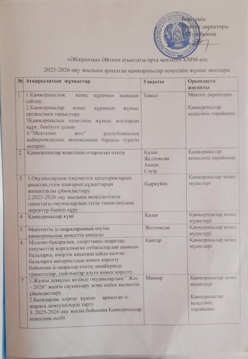 2025-2026 оқу жылы қамқоршылық кеңесінің жұмыс жоспары