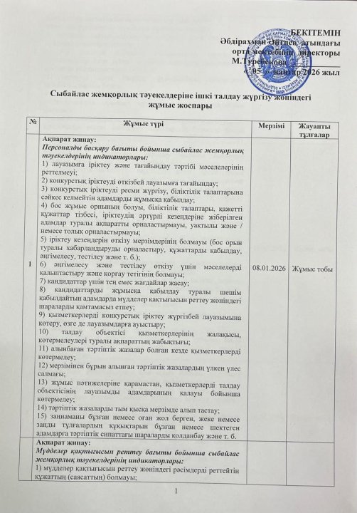 Сыбайлас жемқорлық тәуекелдеріне ішкі талдау жүргізу жөніндегі жұмыс жоспары