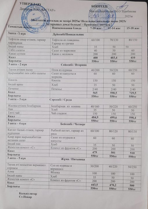 2025-2026 оқу жылында ыстық тамақпен қамтылған білім алушылардың ас мәзірі 3 апта