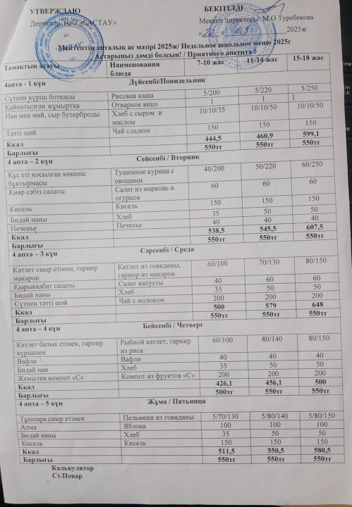2025-2026 оқу жылында ыстық тамақпен тамақтанатын білім алушылардың ас мәзірі 4 апта