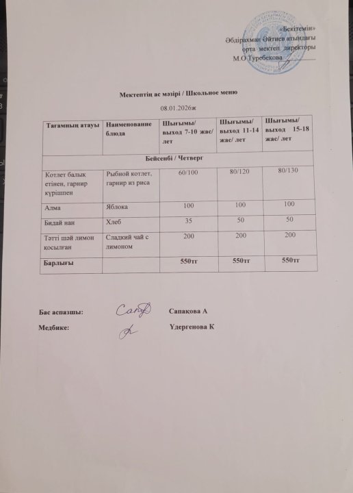 08.01.2026ж ыстық тамақпен қамтылған білім алушылардың ас мәзірі