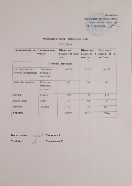 27.01.2026 ж ыстық тамапен тамақтанатын білім алушылардың ас мәзірі