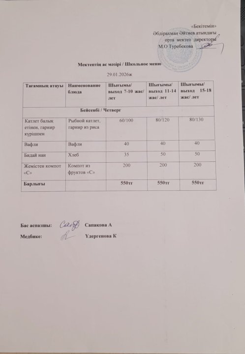 29.01.2026 ж ыстық тамапен тамақтанатын білім алушылардың ас мәзірі