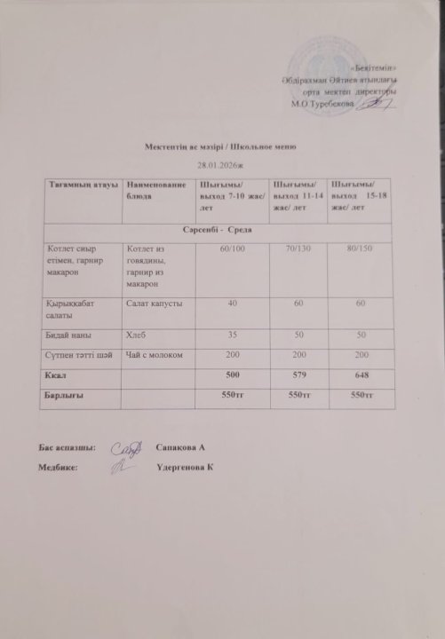 28.01.2026 ж ыстық тамапен тамақтанатын білім алушылардың ас мәзірі