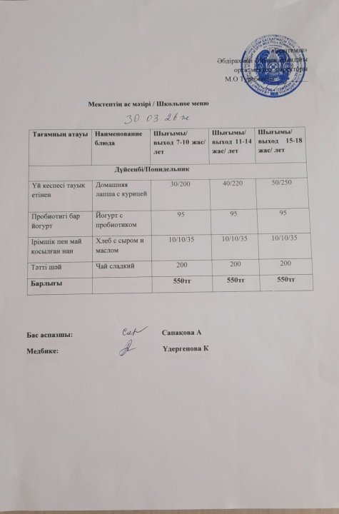 30.03.2026 ж ыстық тамақпен қамтылған білім алушылардың ас мәзірі