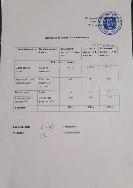 31.03.2026 ж ыстық тамақпен қамтылған білім алушылардың ас мәзірі