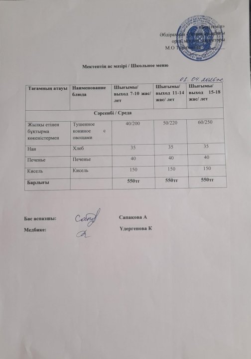 01.04.2026 ж ыстық тамақпен ұамтылған білім алушылардың ас мәзірі