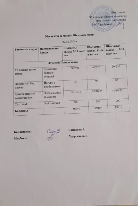 02.02.2026 ж ыстық тамапен тамақтанатын білім алушылардың ас мәзірі