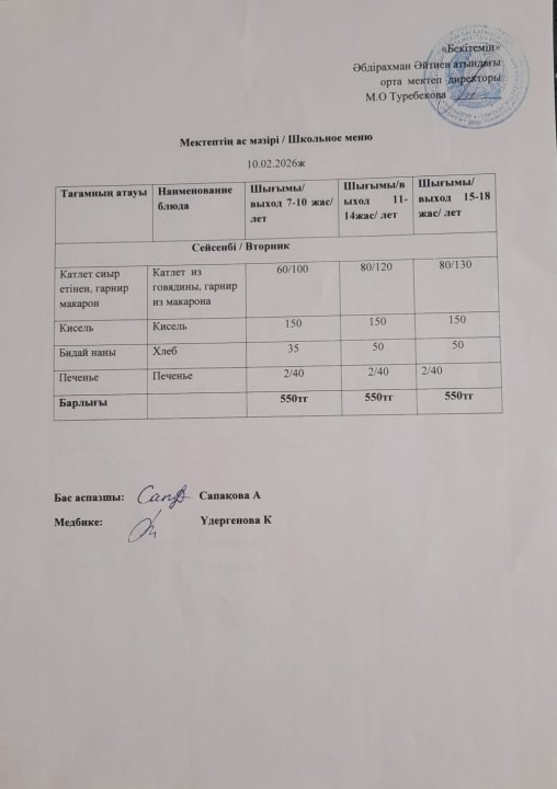 10,02,2026 ж ыстық тамапен тамақтанатын білім алушылардың ас мәзірі