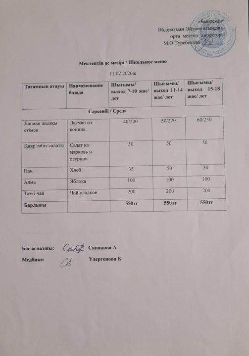 11,02,2026 ж ыстық тамапен тамақтанатын білім алушылардың ас мәзірі